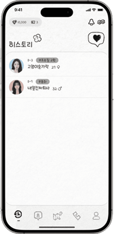 Phone 4